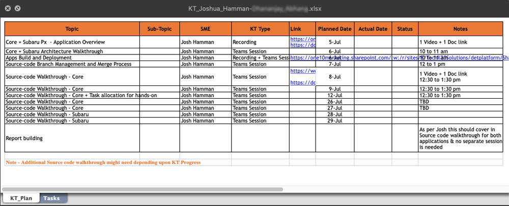 KT plan and schedule